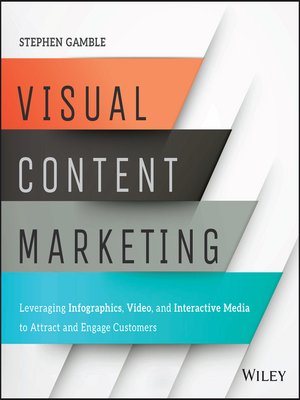 cover image of Visual Content Marketing
